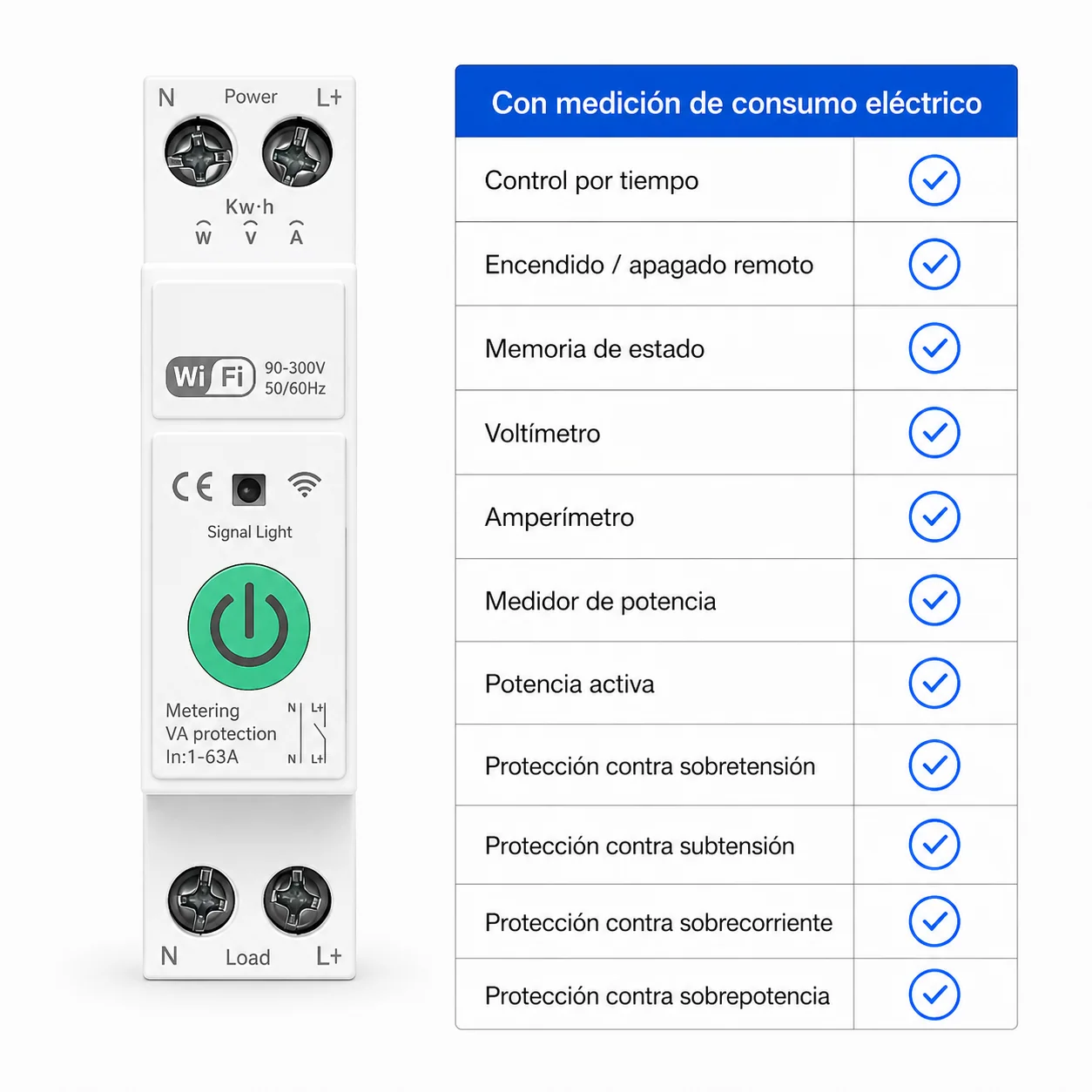 Interruptor WiFi 63A, detalle 2